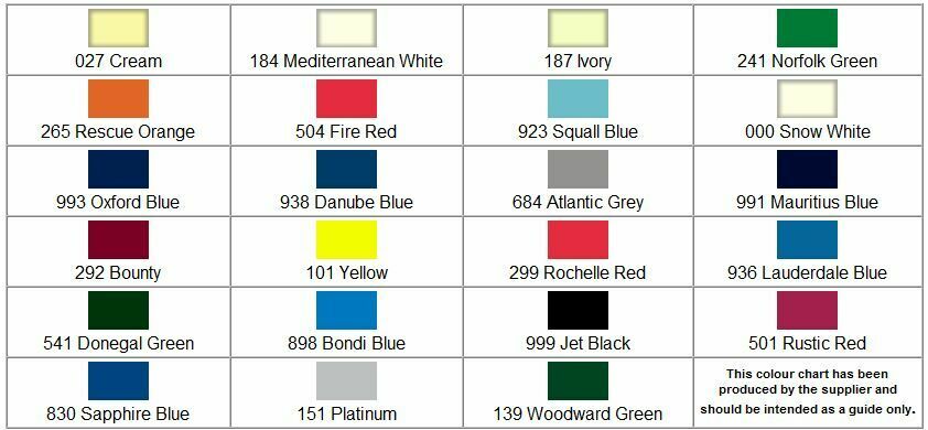 International Marine Paint Colour Chart